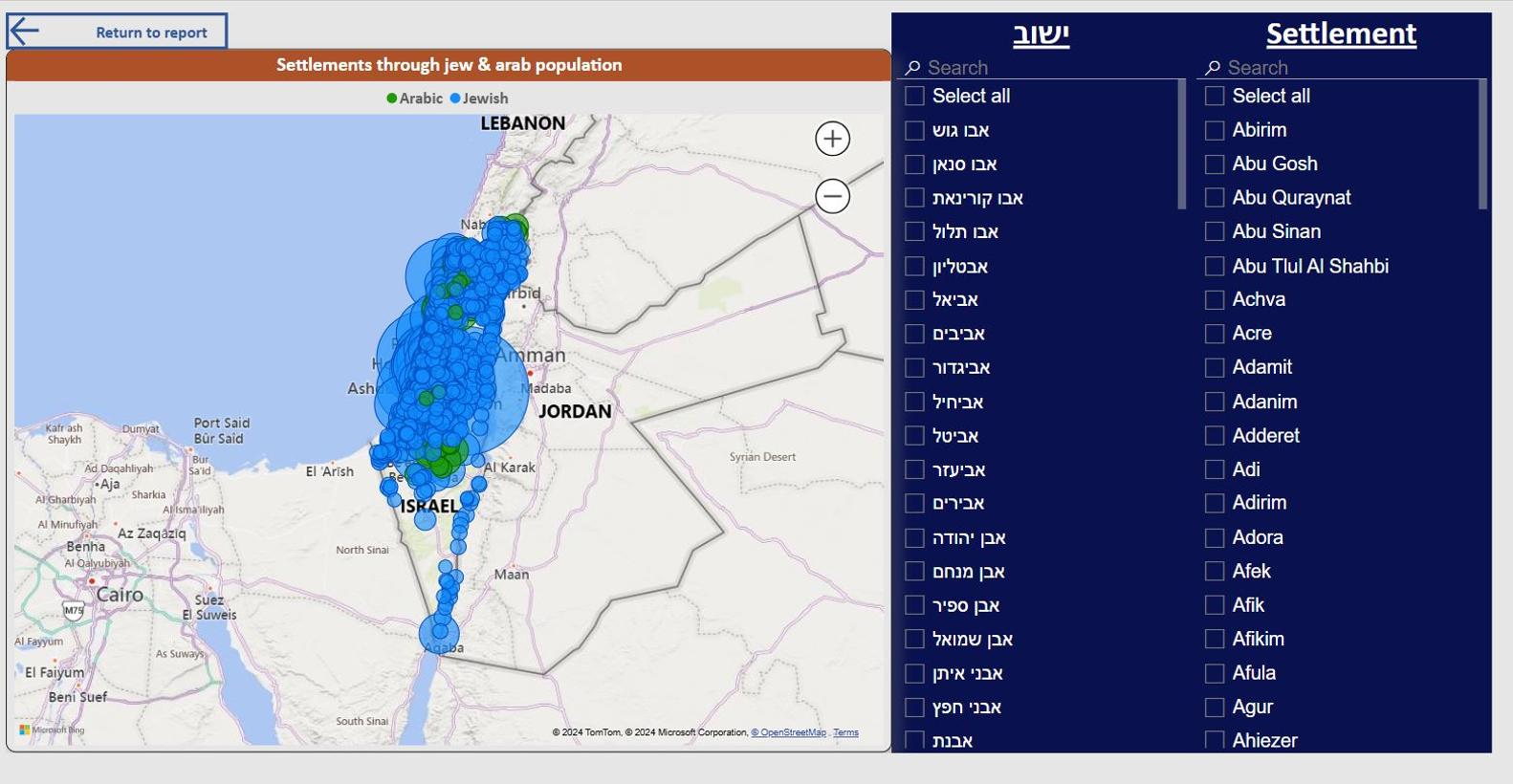 לחצו על התמונה....